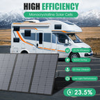 Photovoltaic panel 400W