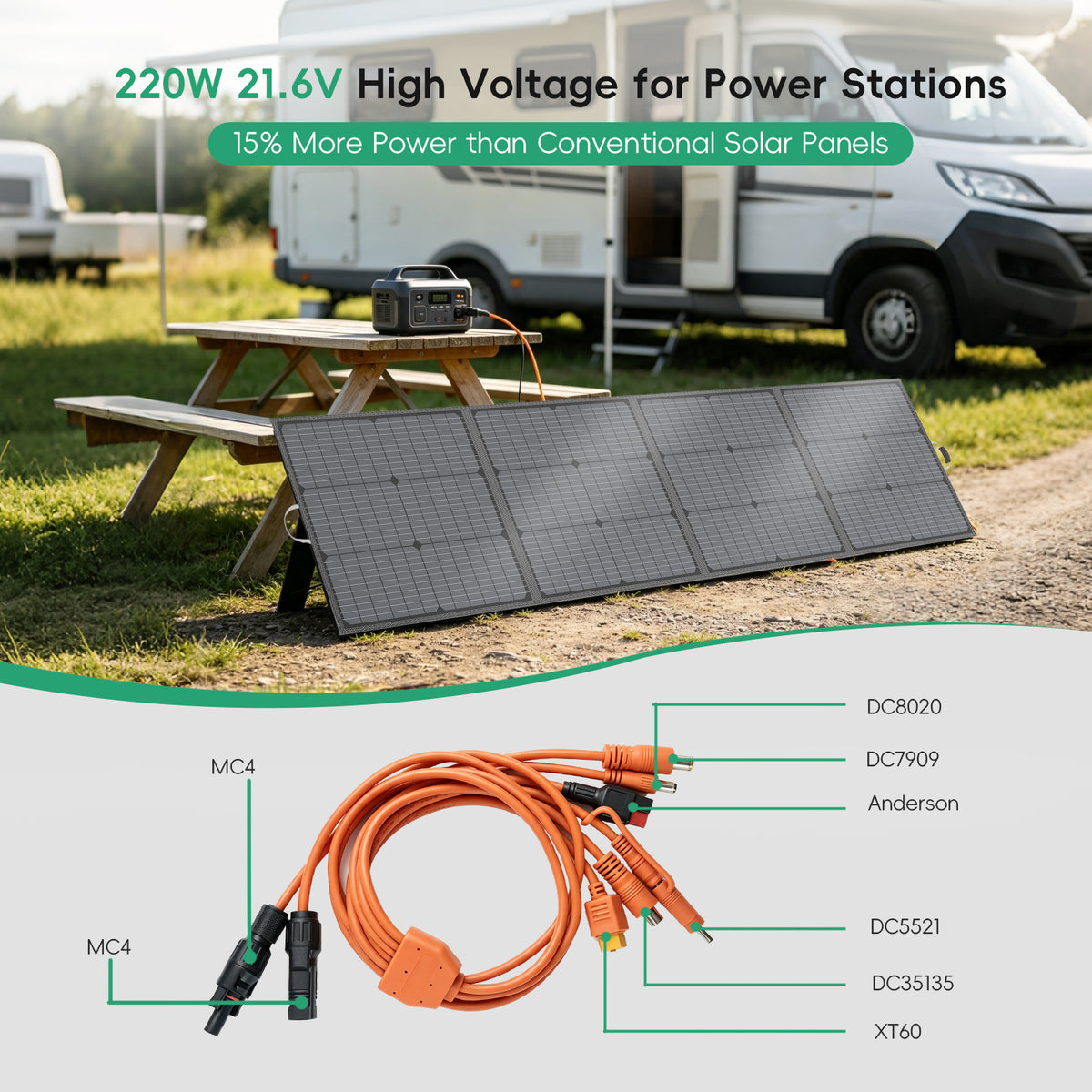 Photovoltaic panel 220W