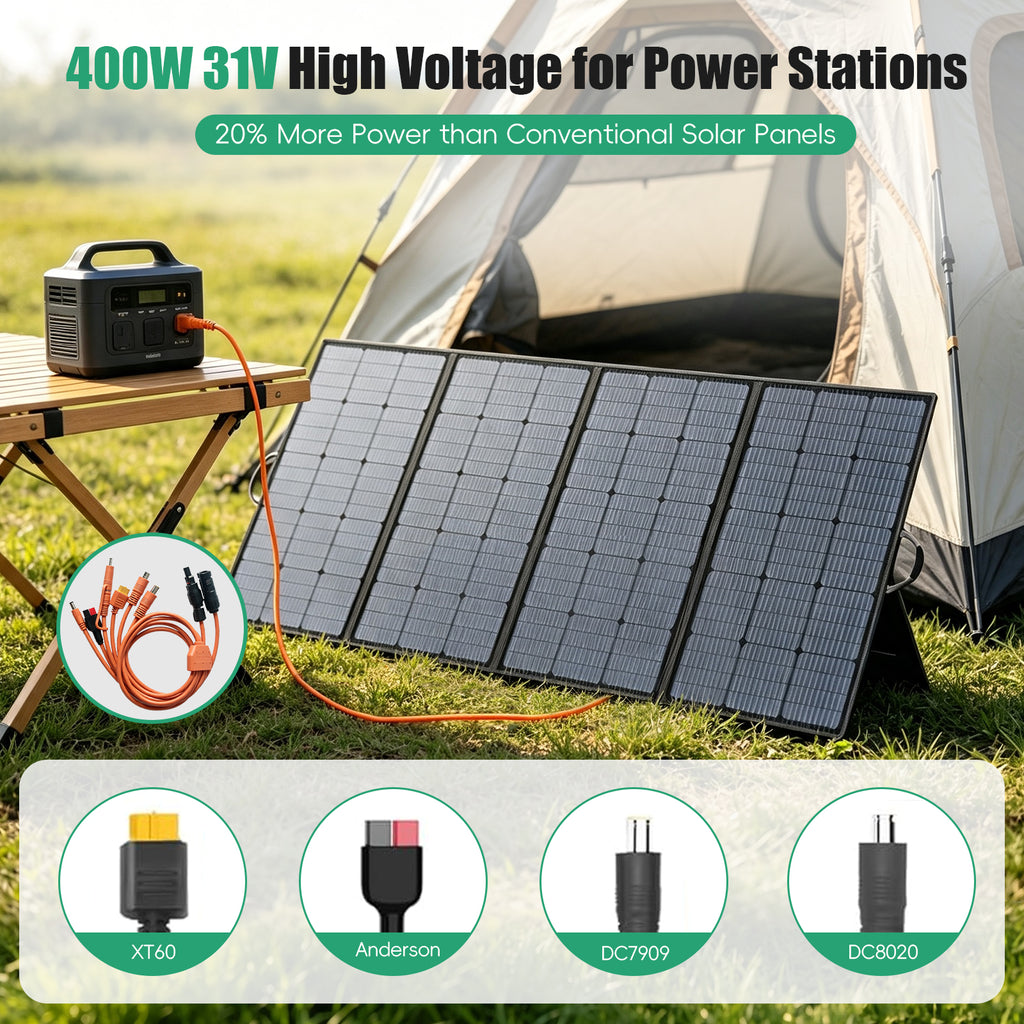 Photovoltaic panel 400W